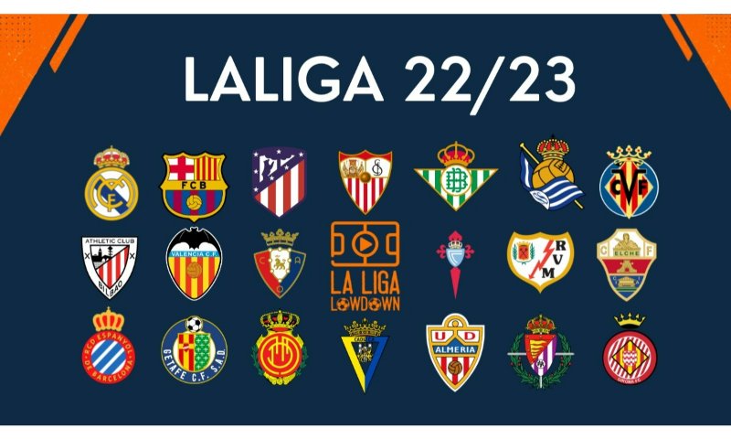 Giải bóng đá La Liga 2022/2023