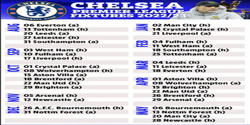 Lịch thi đấu chi tiết của Chelsea trong thời gian sắp tới