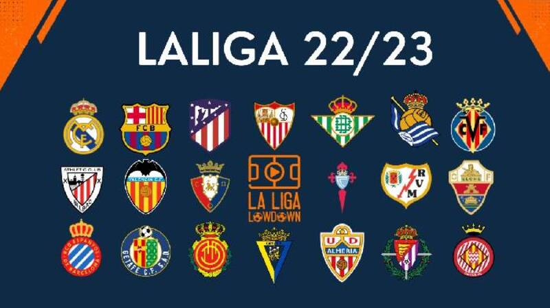 Lịch thi đấu La Liga 2023